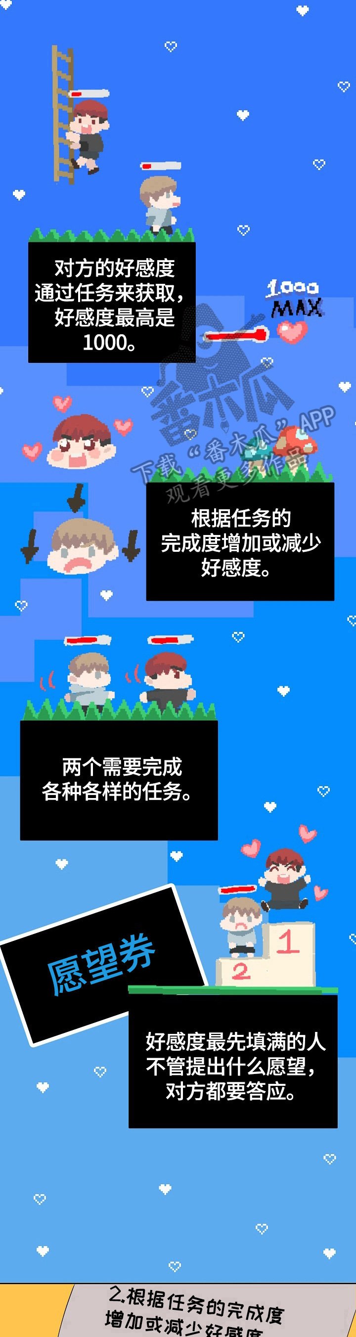 第3章：玩恋爱游戏7