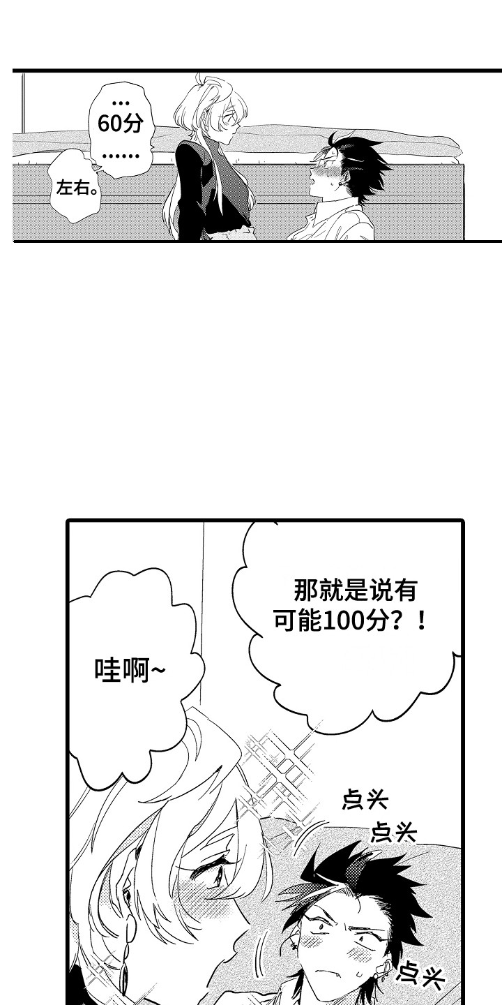 第4章：心跳加速12