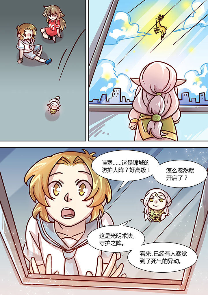 第77章：6