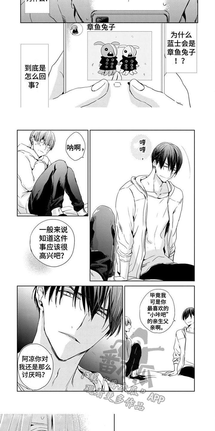 第13章：身份4