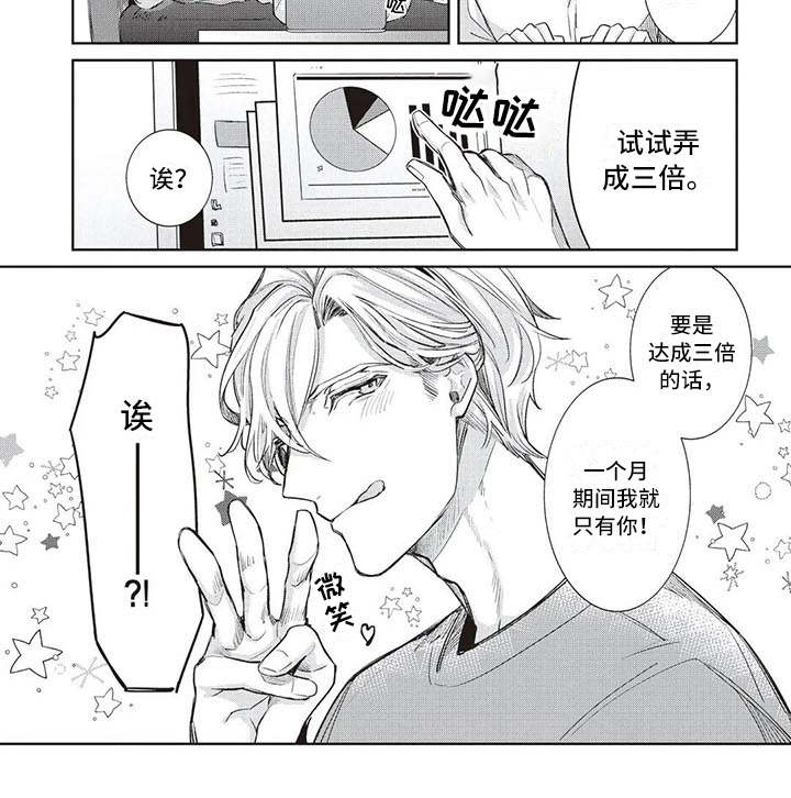 第6章：条件7