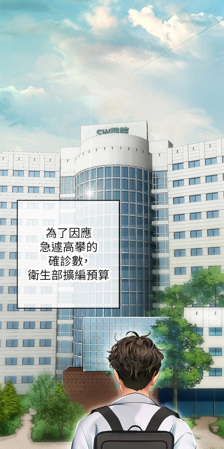 第1章：调职令8
