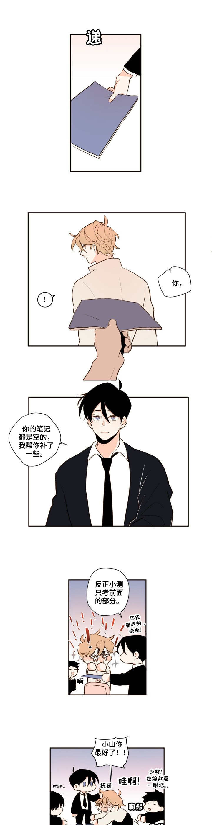 第1章：完美的人6