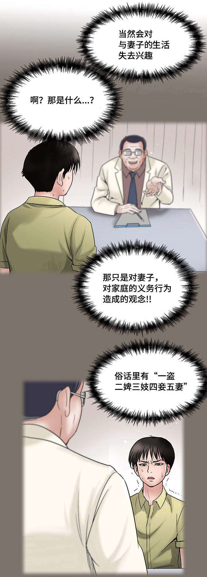 第1章：生理障碍20