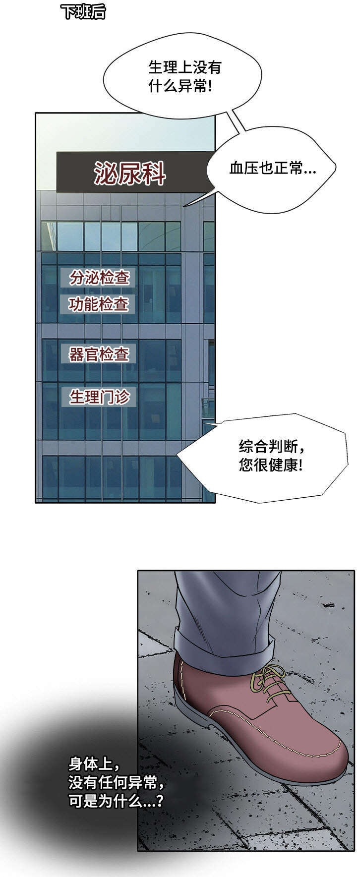 第1章：生理障碍17