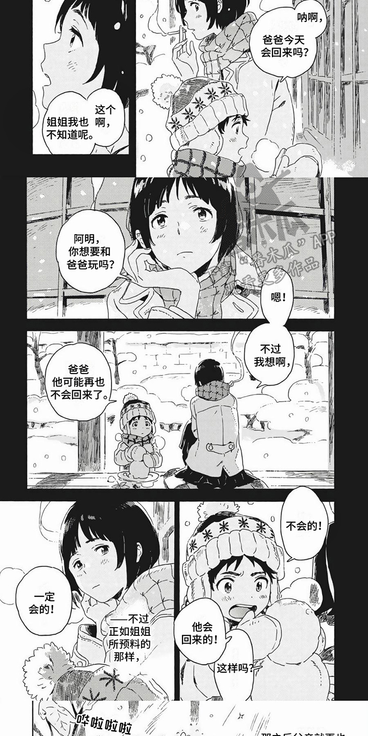 第24章：方便1