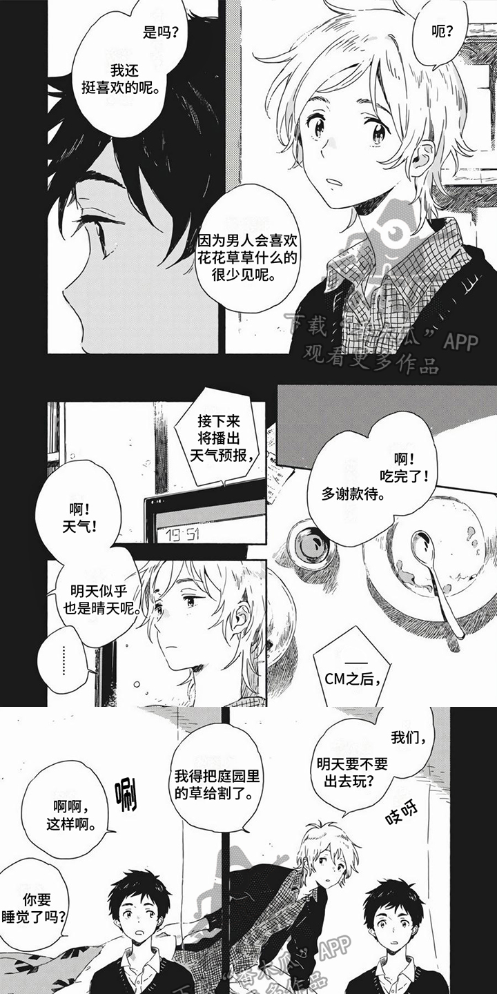 第4章：名字0