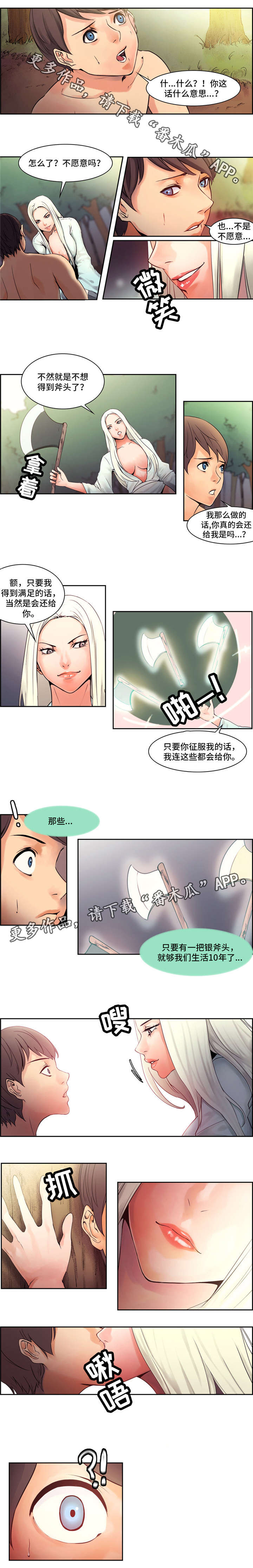 第3章：变身0