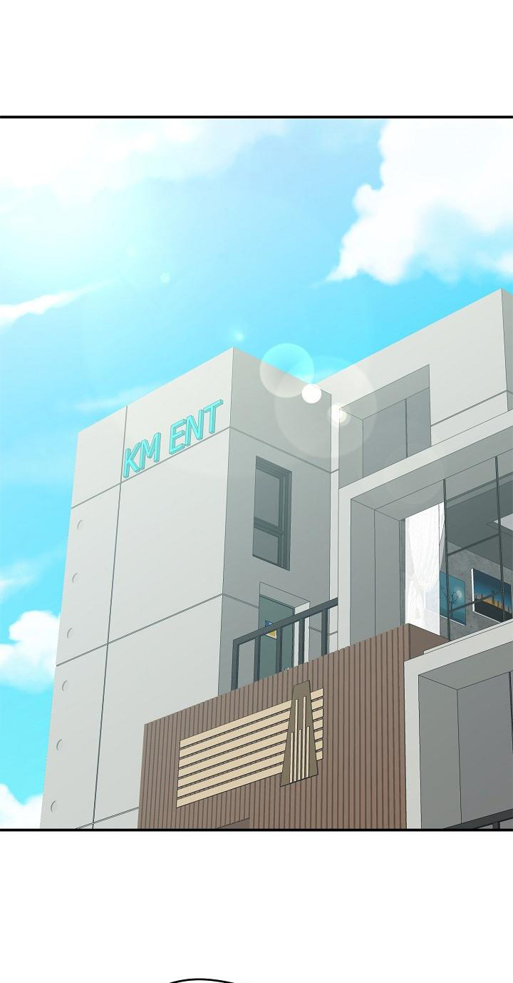 第15章：名气5