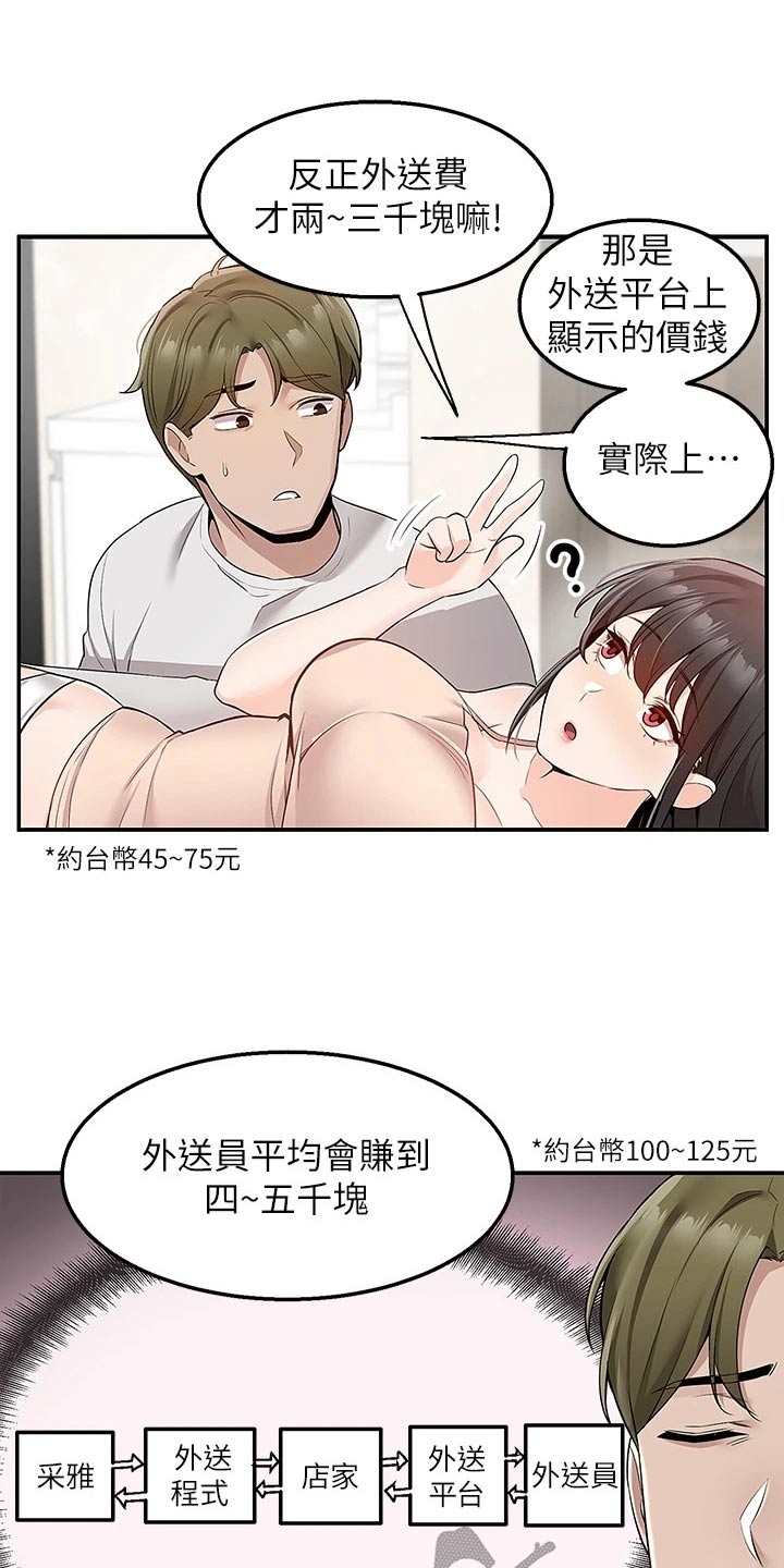 第24章：夜宵8