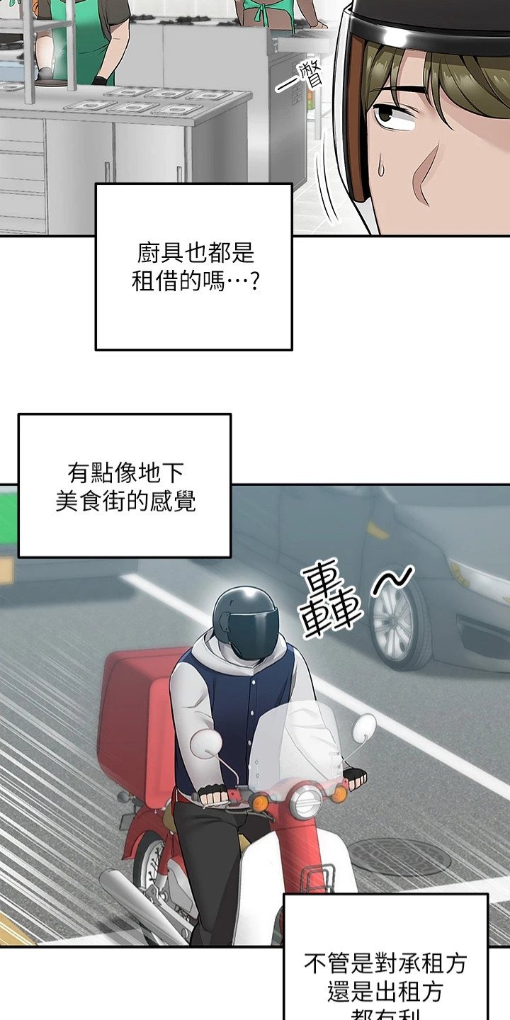 第19章：地下美食街12