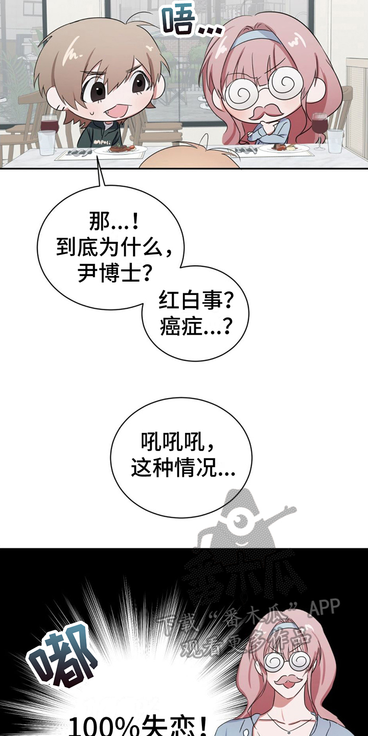 第9章：猜测15