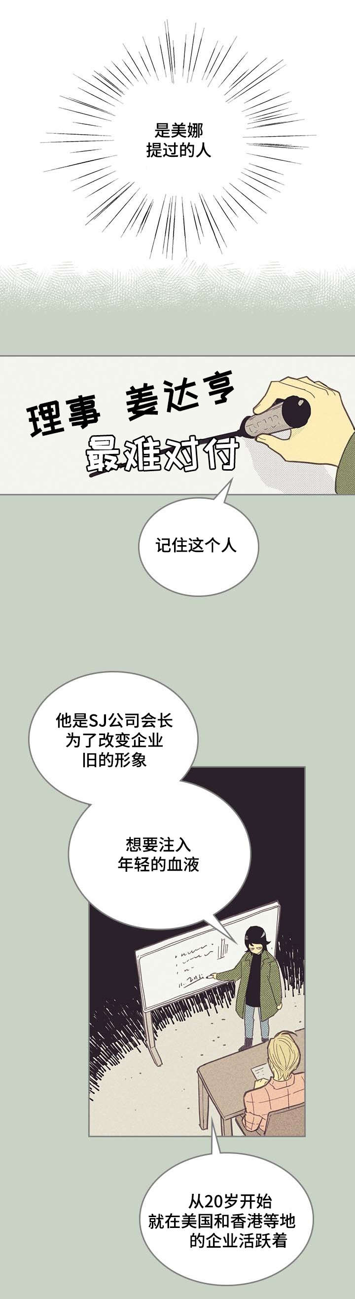 第6章：SJ理事5
