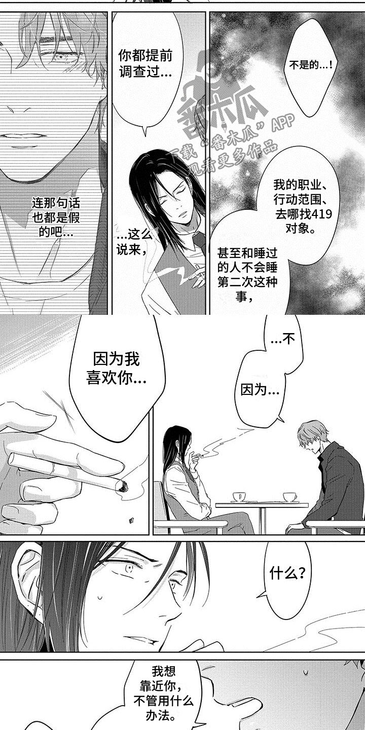 第21章：怎么回事1