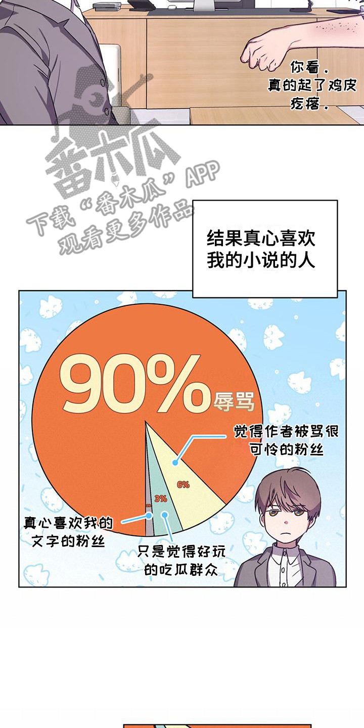 第6章：小说16