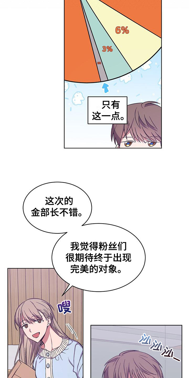 第6章：小说17
