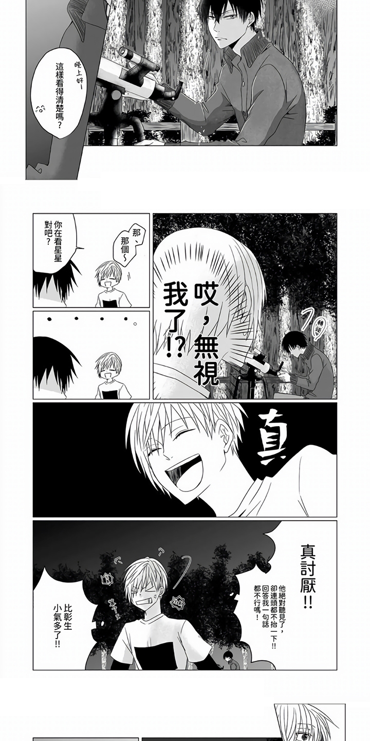第2章：朋友4