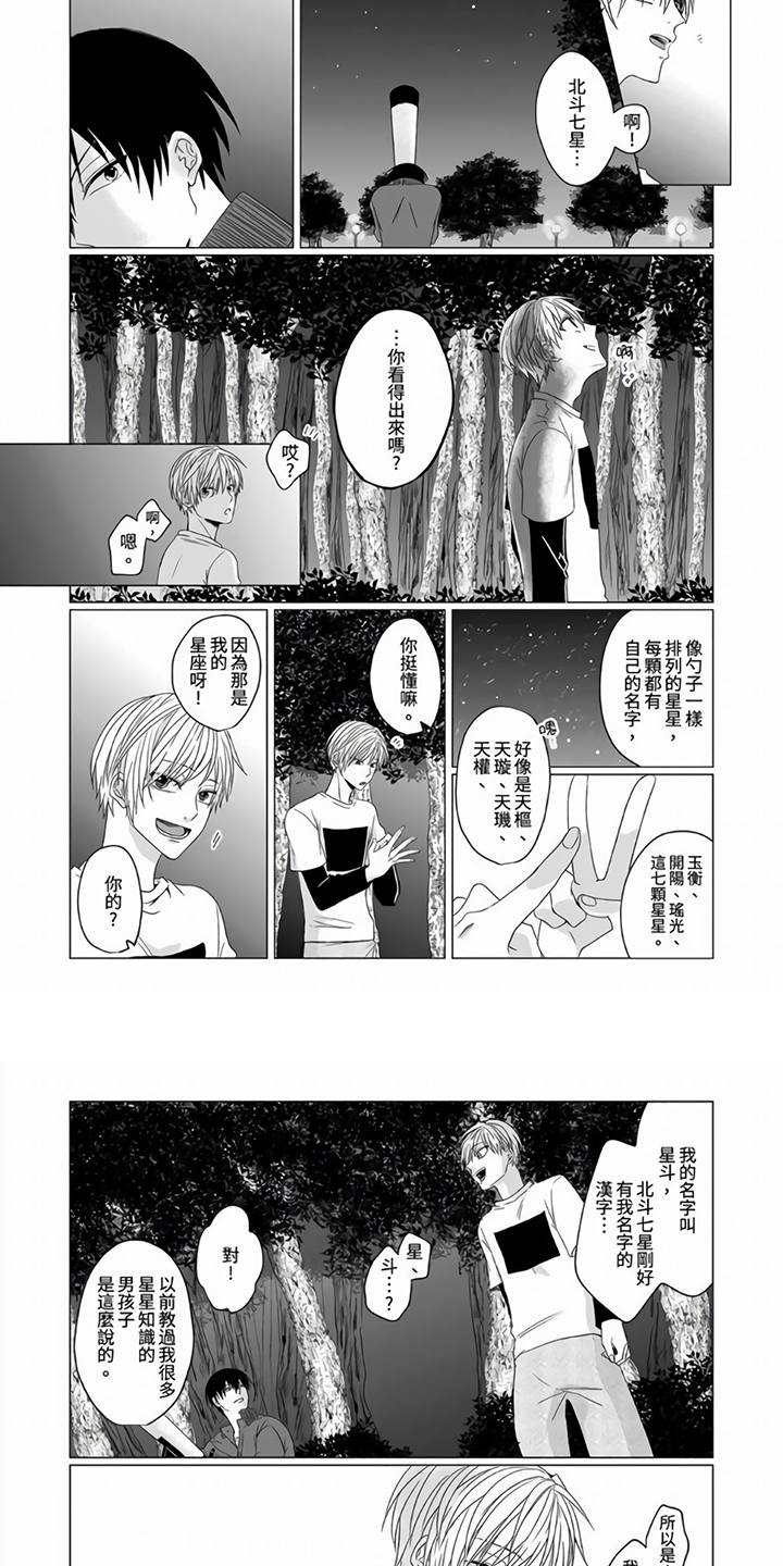 第2章：朋友5
