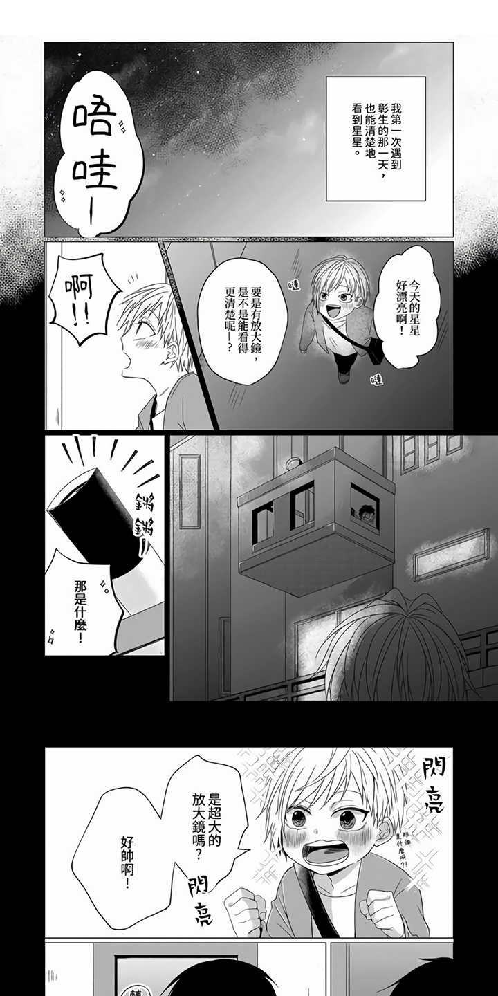 第2章：朋友0