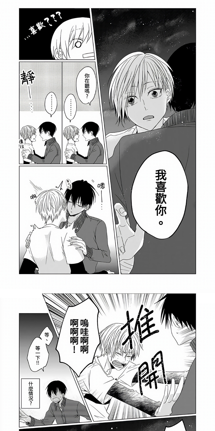 第3章：主动0