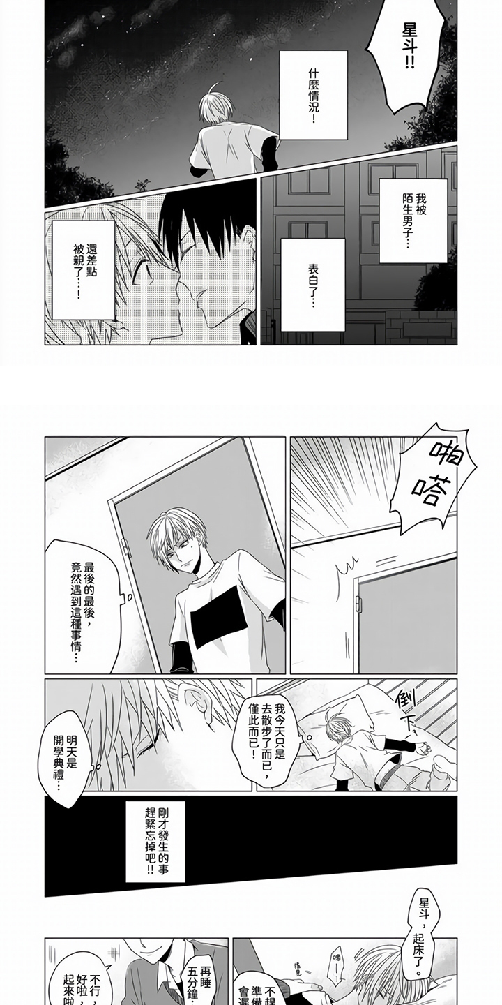 第3章：主动1