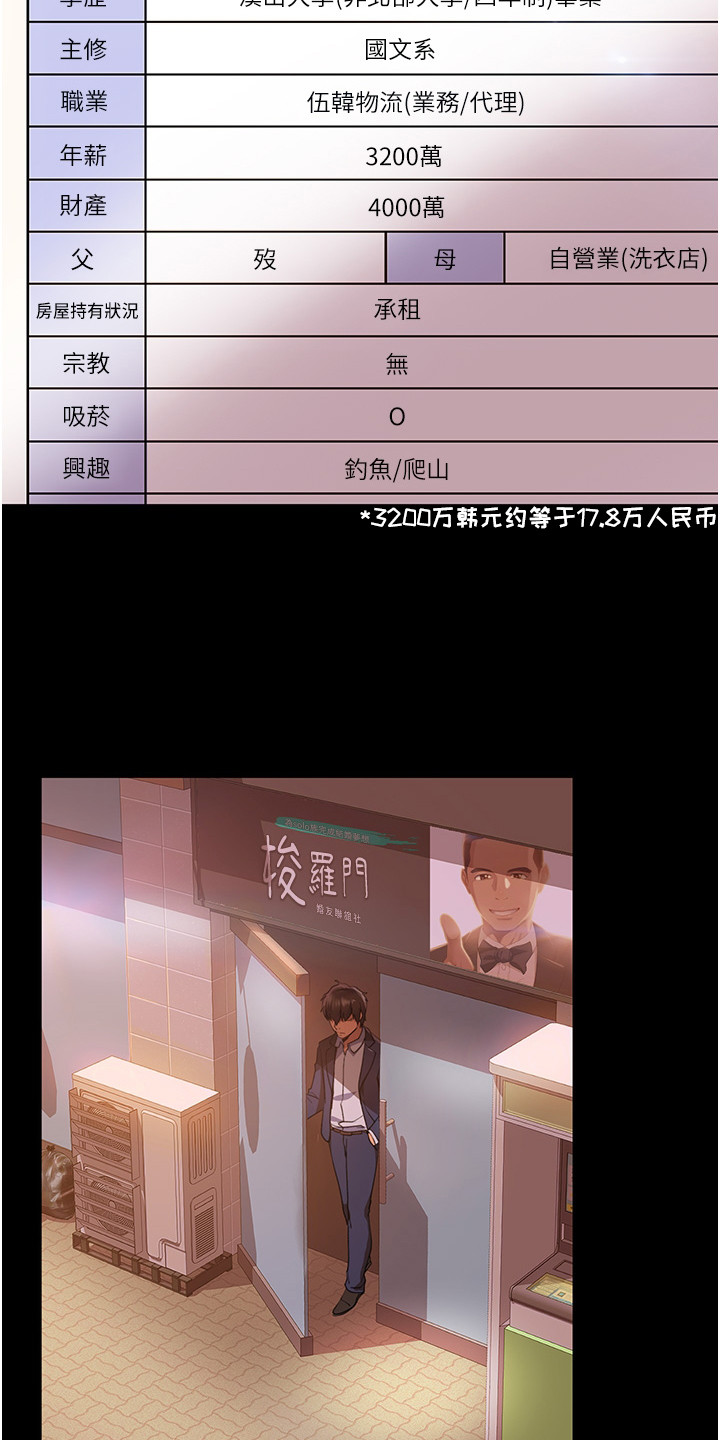 第1章：婚友社11