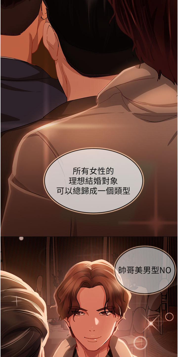 第1章：婚友社5