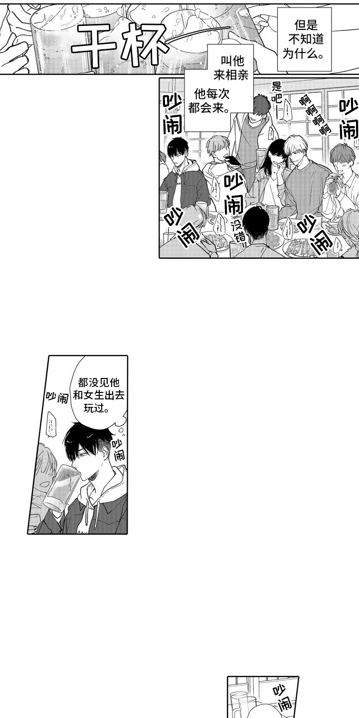 第1章：共同话题5
