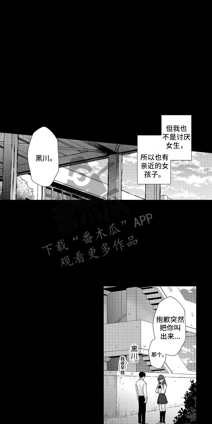 第13章：内心想法9
