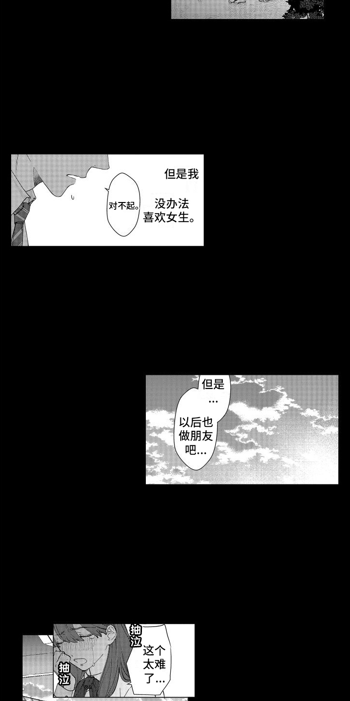 第13章：内心想法10