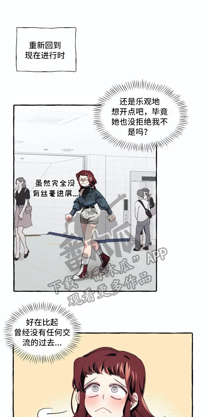 第5章：失败5