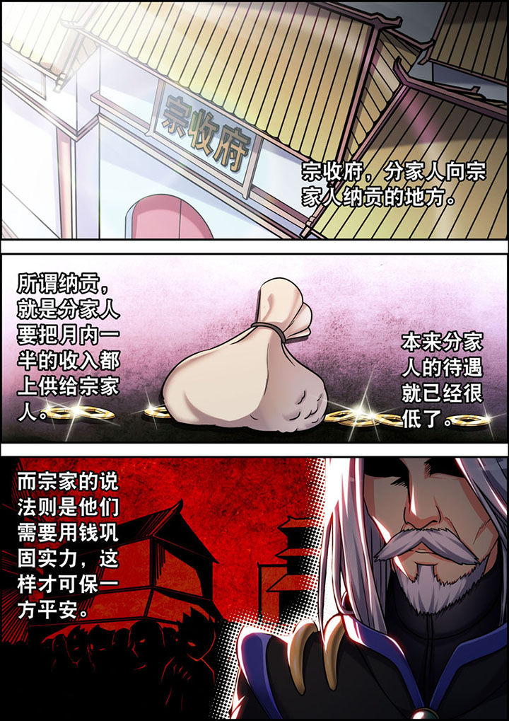 第4章：3