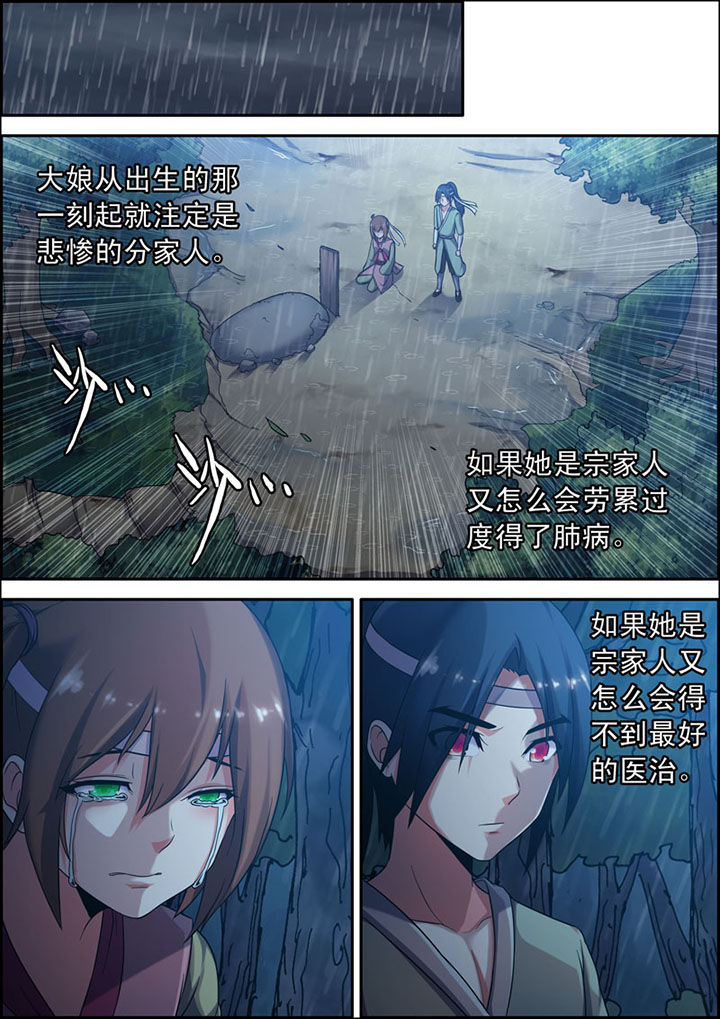 第4章：1