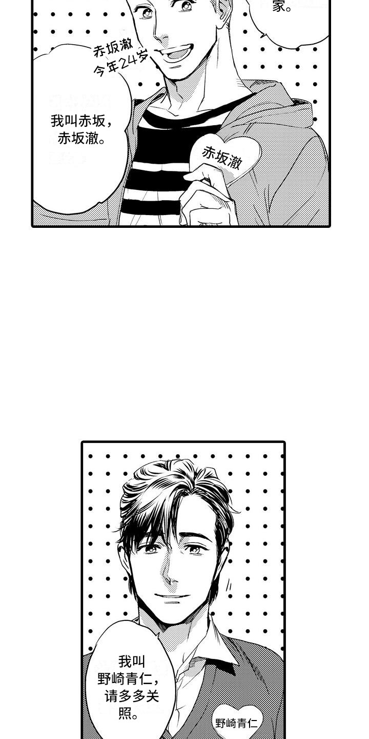 第1章：集体相亲11