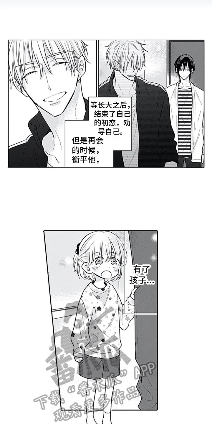 第4章：邀请6