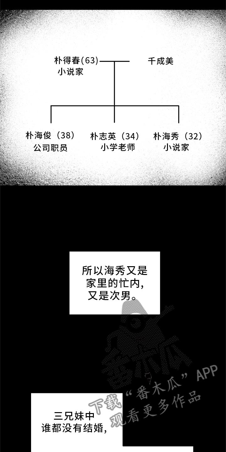 第26章：思考0