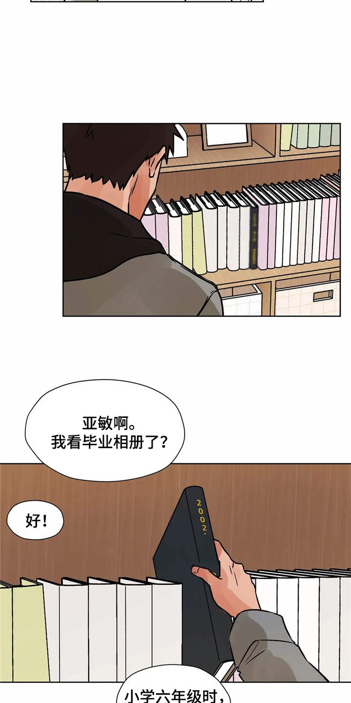 第5章：相册14