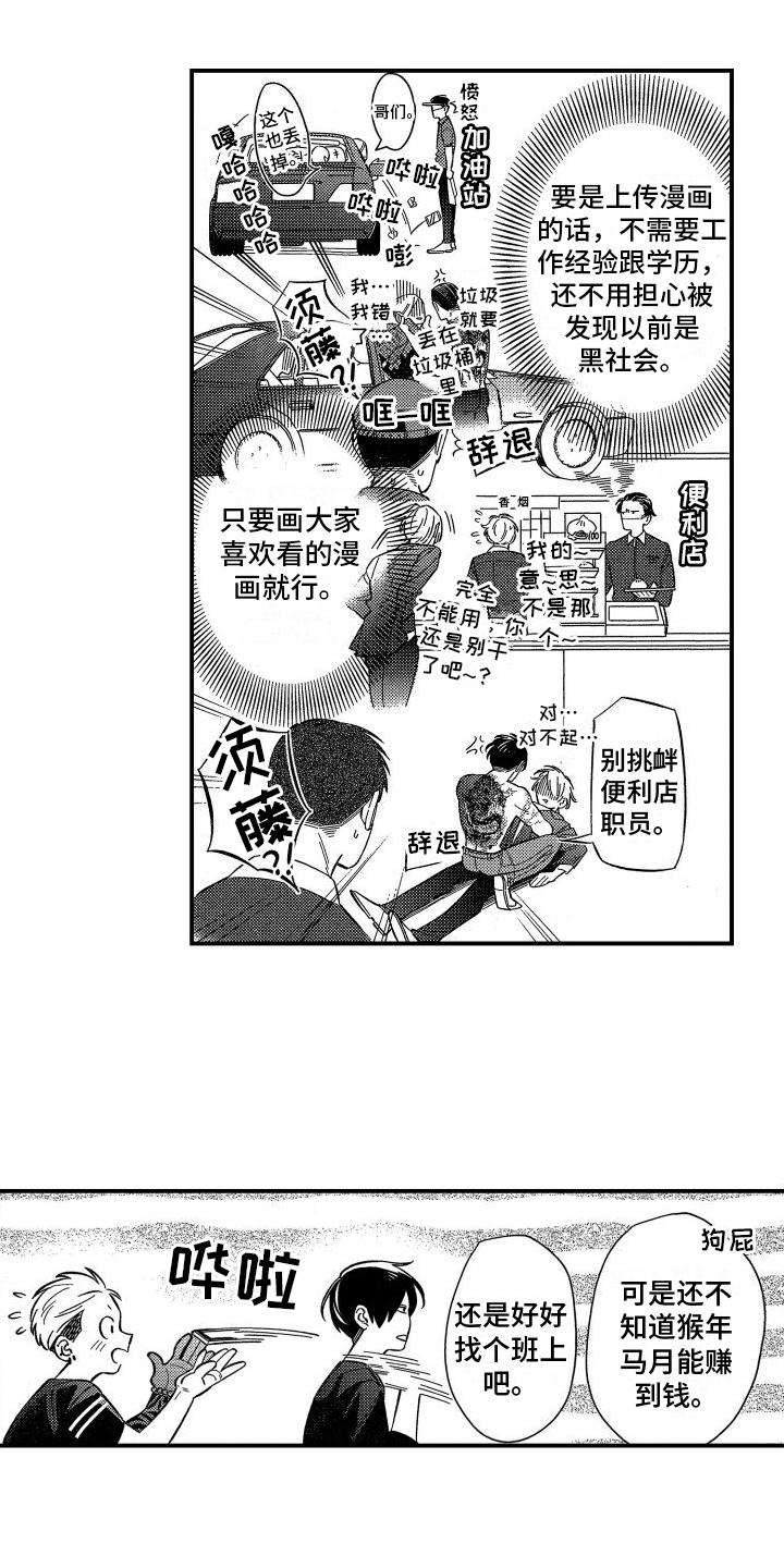 第2章：笔名8