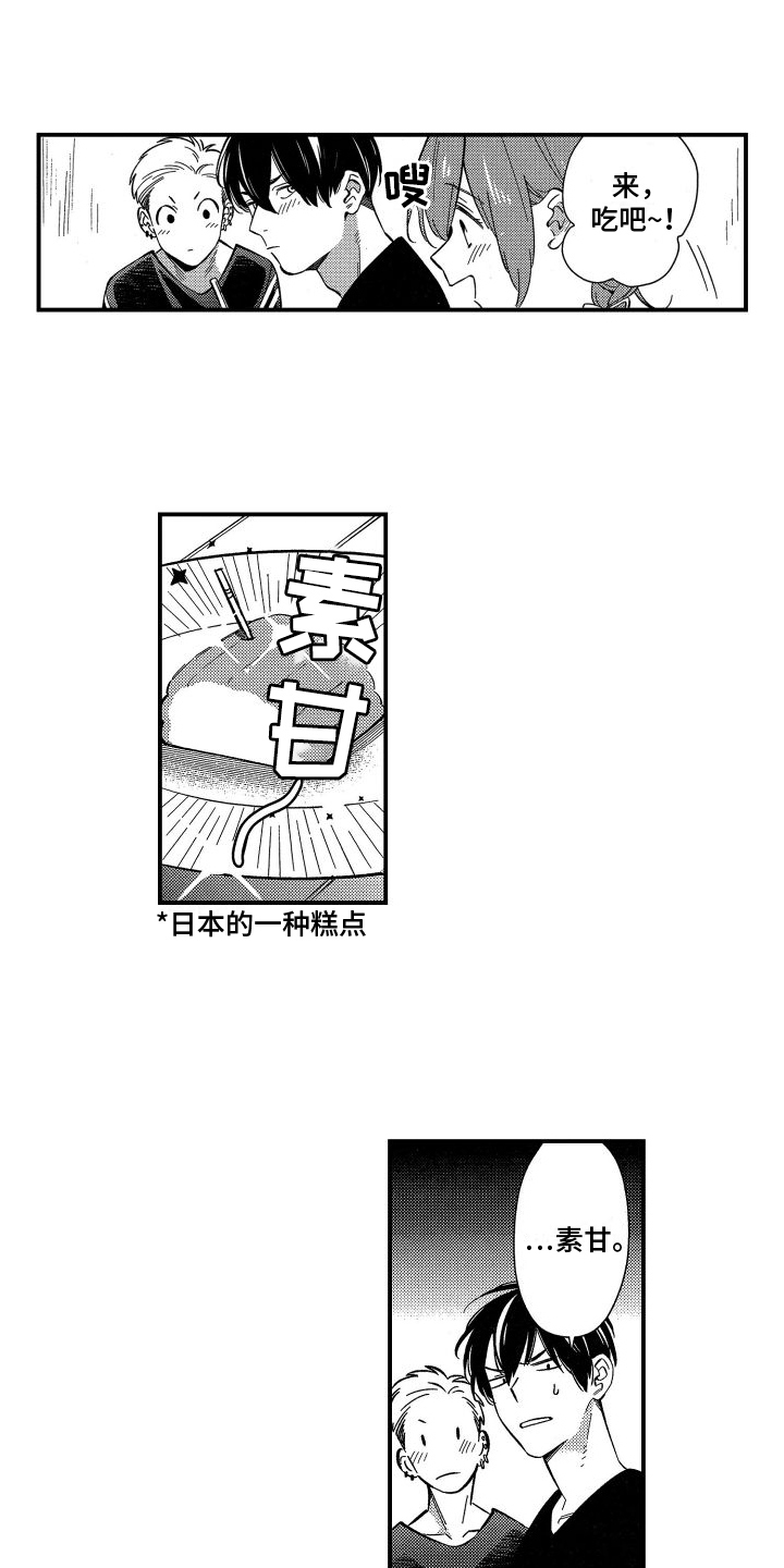 第2章：笔名12