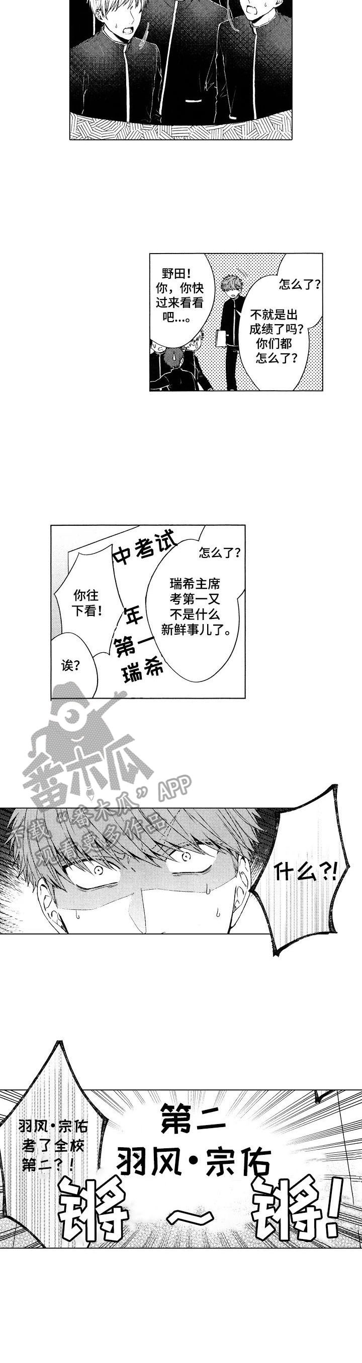 第9章：新形象5