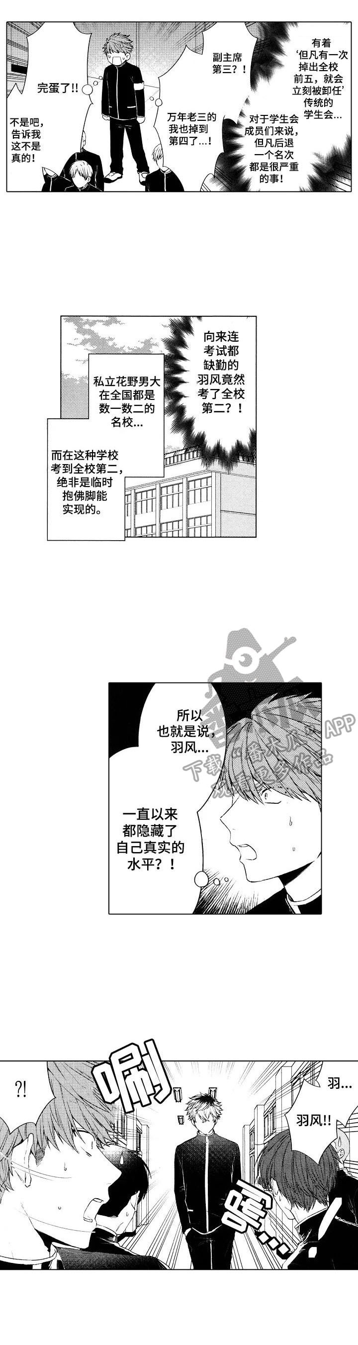 第9章：新形象6
