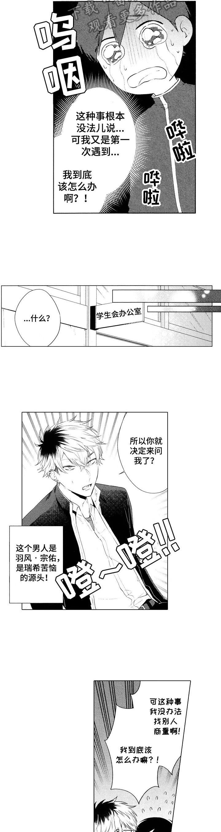 第6章：倾诉7