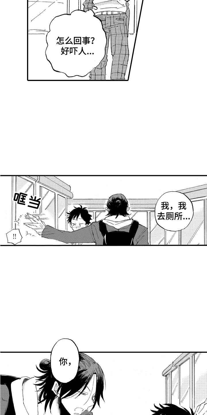第6章：不安6