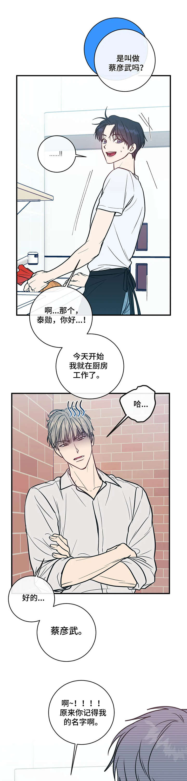 第5章：工作6