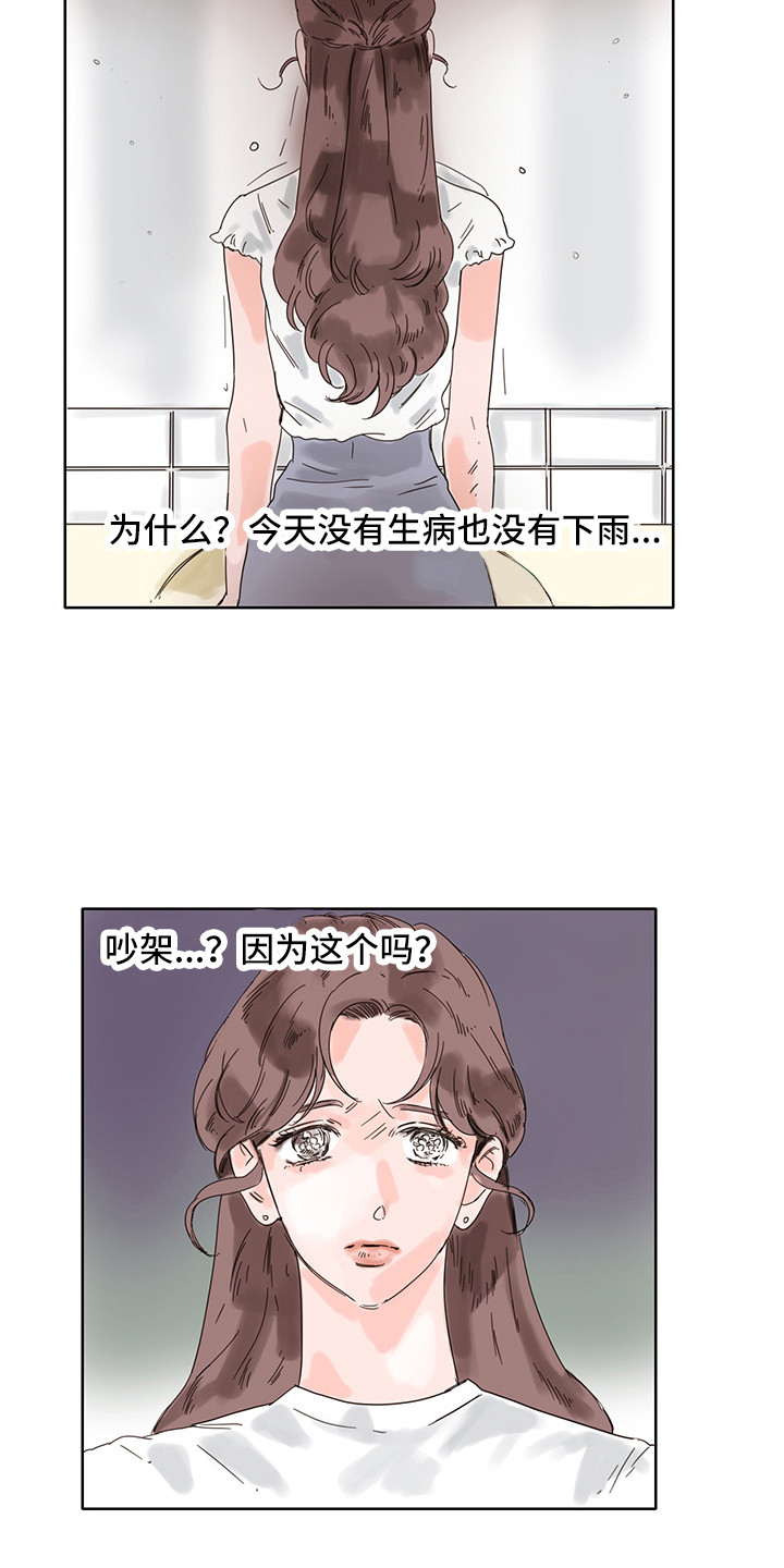 第7章：争吵12