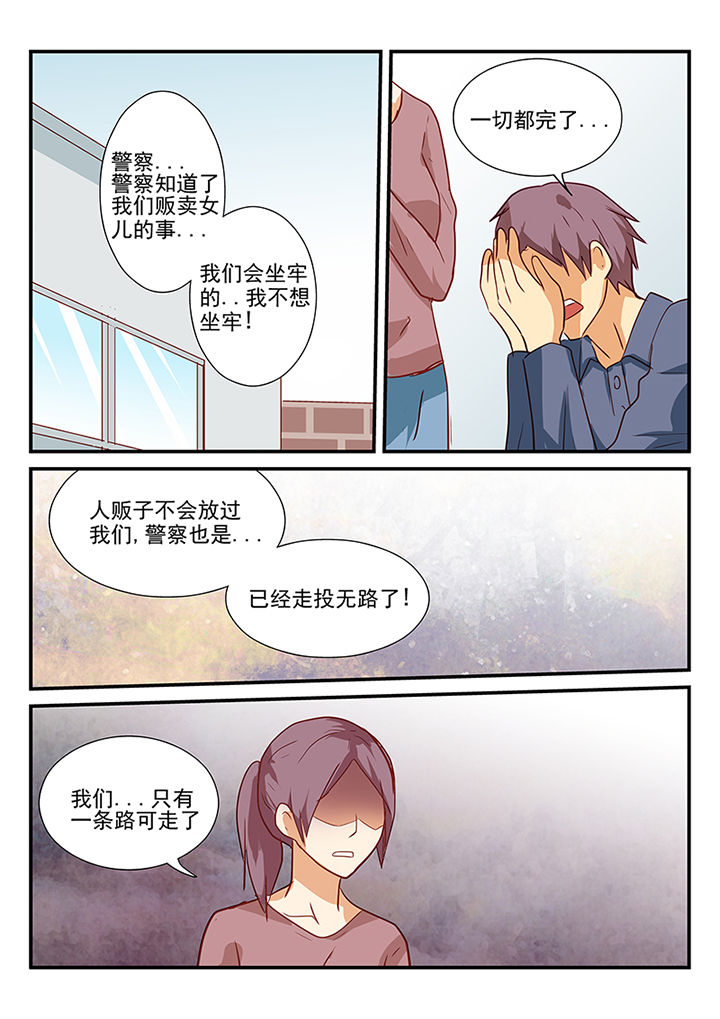 第59章：6