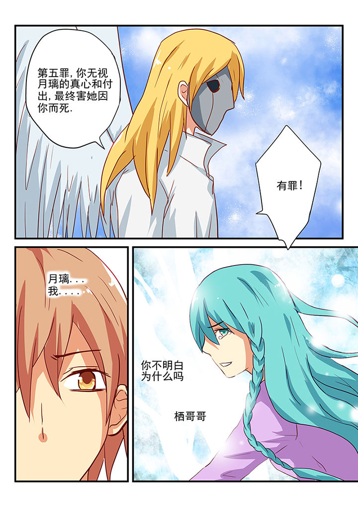 第61章：8