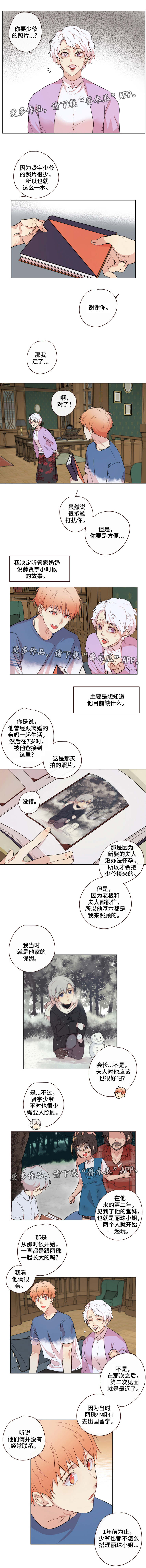 第21章：照片1