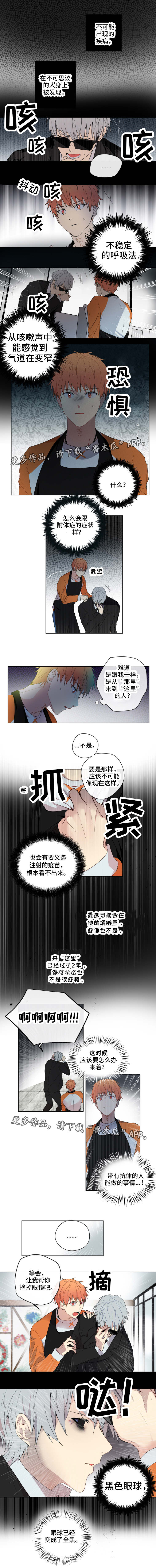 第3章：抗体1