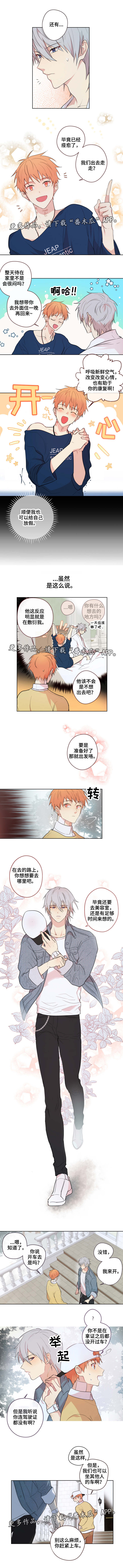 第8章：准备0